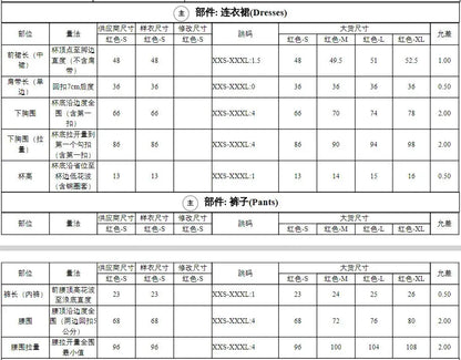 Lingerie sexy dentelle perspective tentation jarretelle string rouge ensemble de quatre pièces Clickbing Market