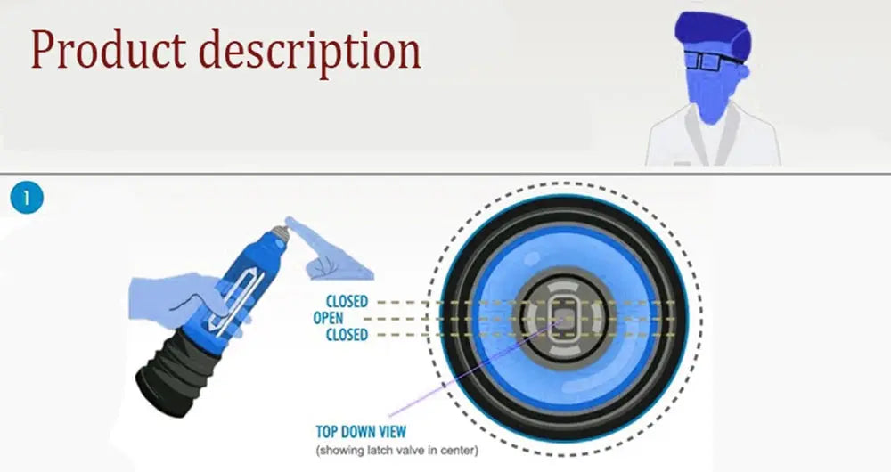 Pompe à pénis mâle pompe à vide d'eau, pompe d'agrandissement du pénis extension de bite exercices Clickbing Market