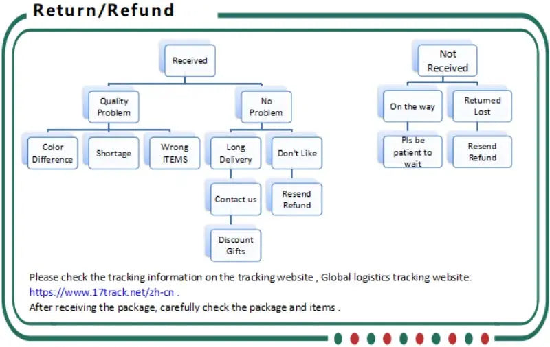 Corde de Bondage en coton doux de 5 à 20m, Kit de jouets sexuels pour jeu de rôle Bdsm, produit de jeu pour Couples Clickbing Market