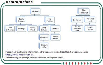 Corde de Bondage en coton doux de 5 à 20m, Kit de jouets sexuels pour jeu de rôle Bdsm, produit de jeu pour Couples Clickbing Market