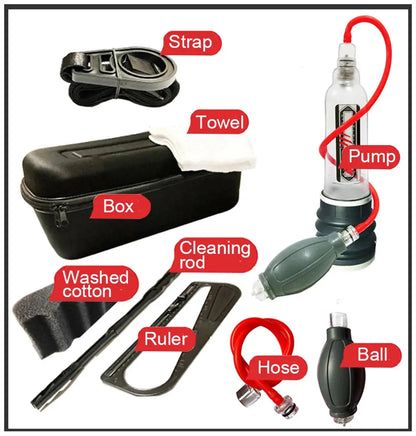 Pompe à pénis mâle pompe à vide d'eau, pompe d'agrandissement du pénis extension de bite exercices Clickbing Market