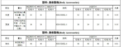 Lingerie sexy dentelle perspective tentation jarretelle string rouge ensemble de quatre pièces Clickbing Market