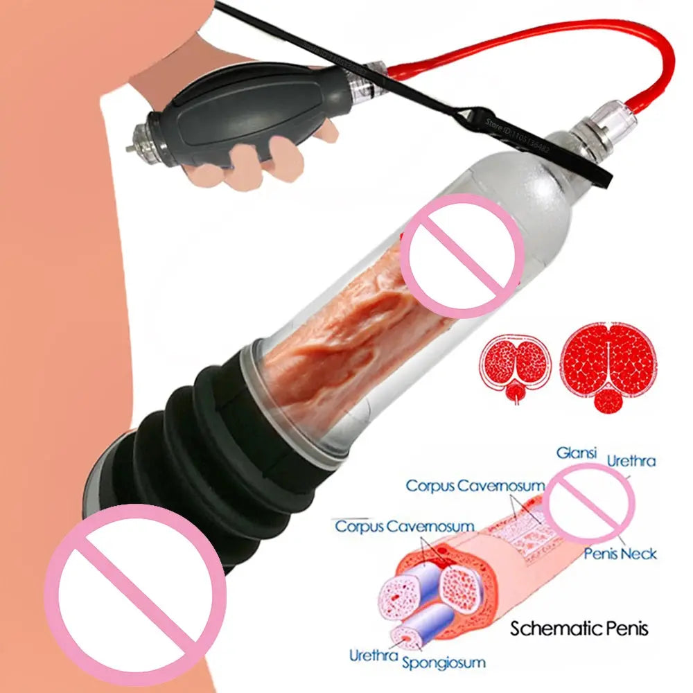 Pompe à pénis mâle pompe à vide d'eau, pompe d'agrandissement du pénis extension de bite exercices Clickbing Market